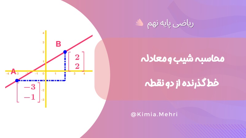 محاسبه شیب و معادله خط گذرنده از دو نقطه